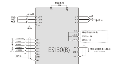 快速了解变频器怎么接线、启动-变频器厂家yh533388银河app网页版视频示范