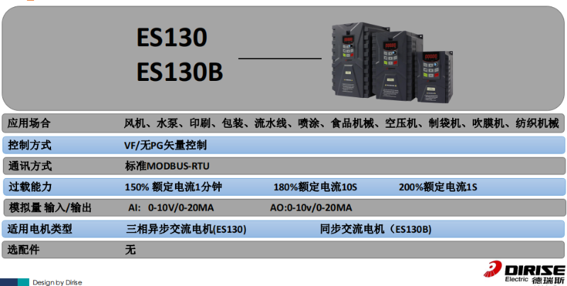 ES130紧凑矢量型变频器-基本技术数据规范-深圳yh533388银河app网页版