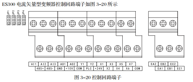 通用变频器调速及启停控制-国产变频器yh533388银河app网页版-控制回路端子